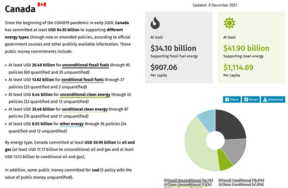 Energy Policy Tracker